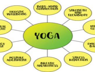 How yoga Benefits Mental and physical health